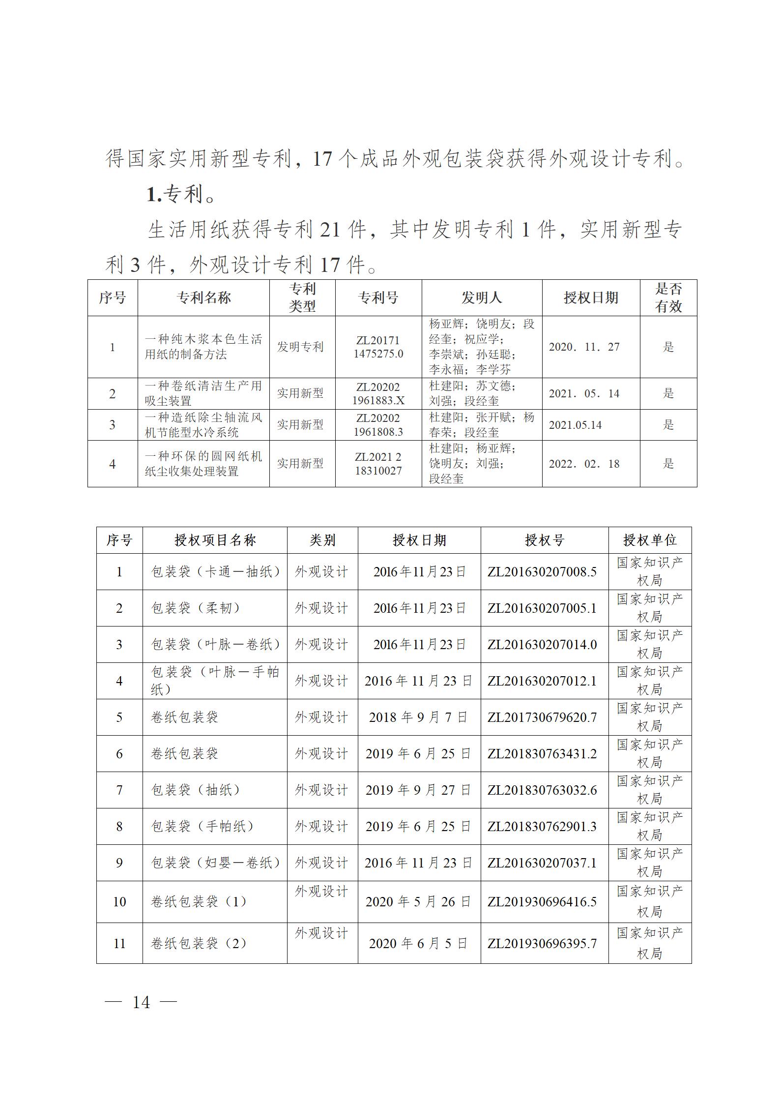 云南云景林紙股份有限公司關(guān)于申報云南省人民政府質(zhì)量獎的公示6.6(1)_14.jpg