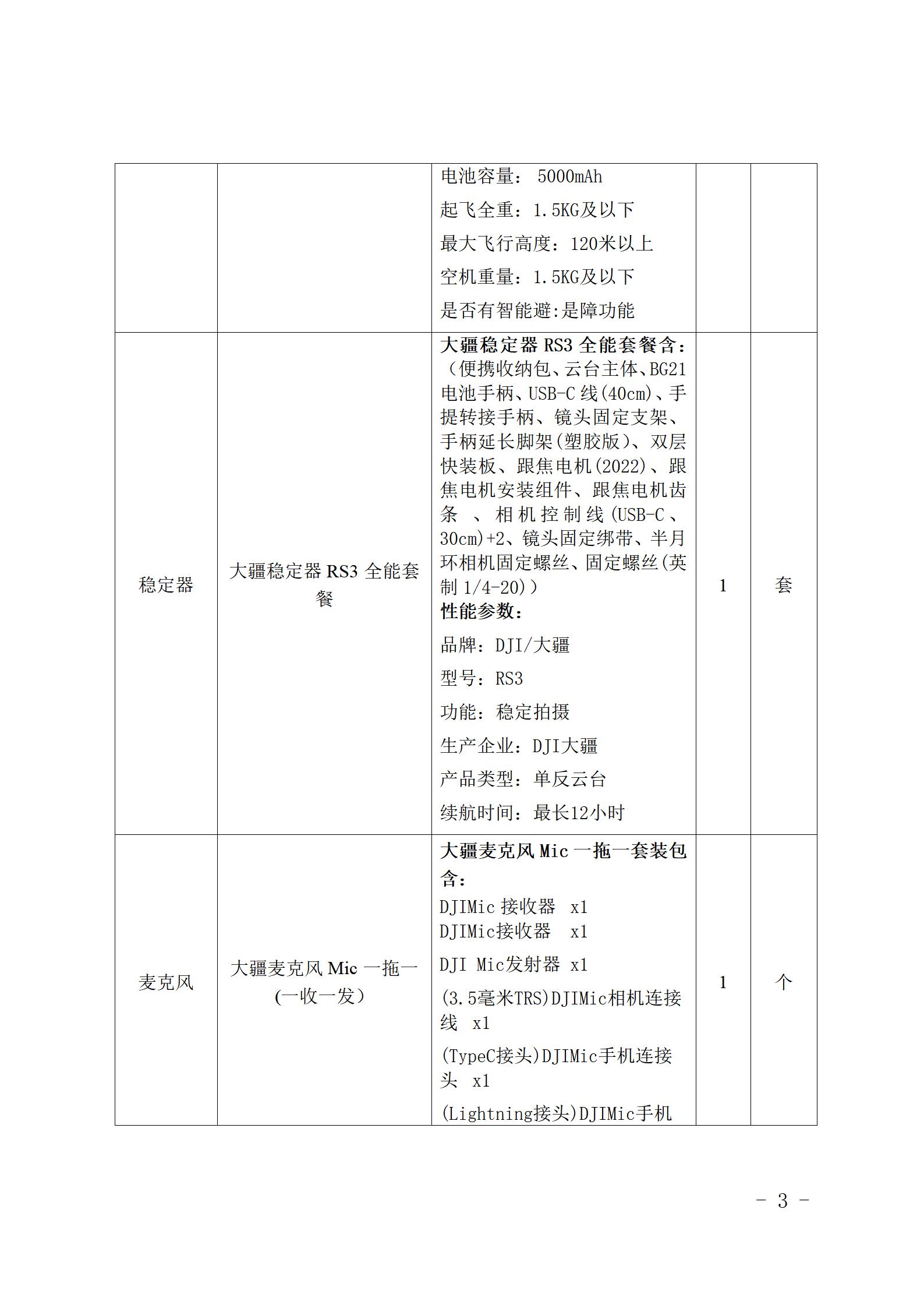 云南云景林紙股份有限公司宣傳拍攝設(shè)備詢價采購公告（2023年8月29日綜合管理部危宏釘釘發(fā)送終稿）_03.jpg